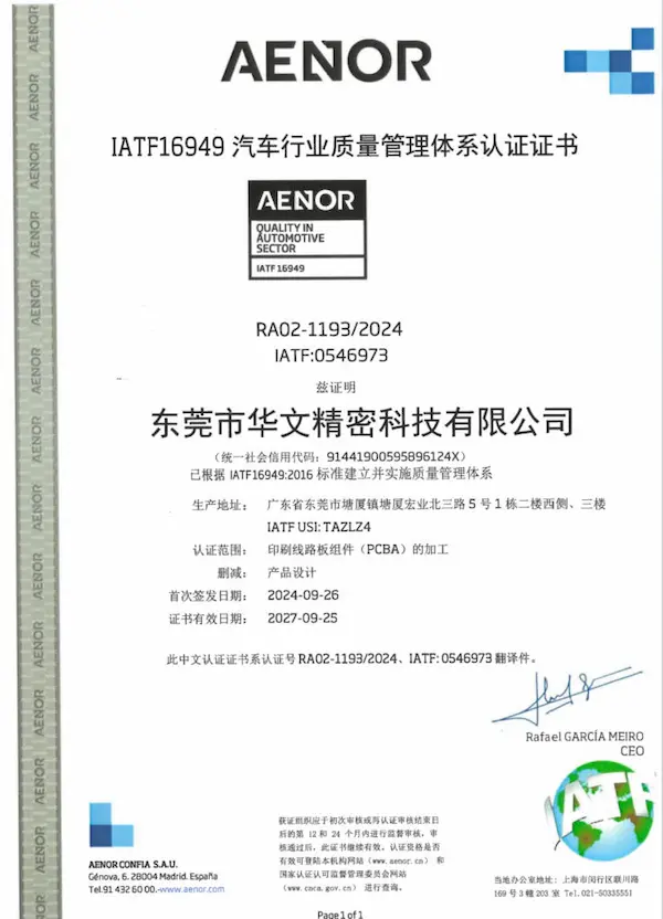 IATF 16949 Automotive Certification