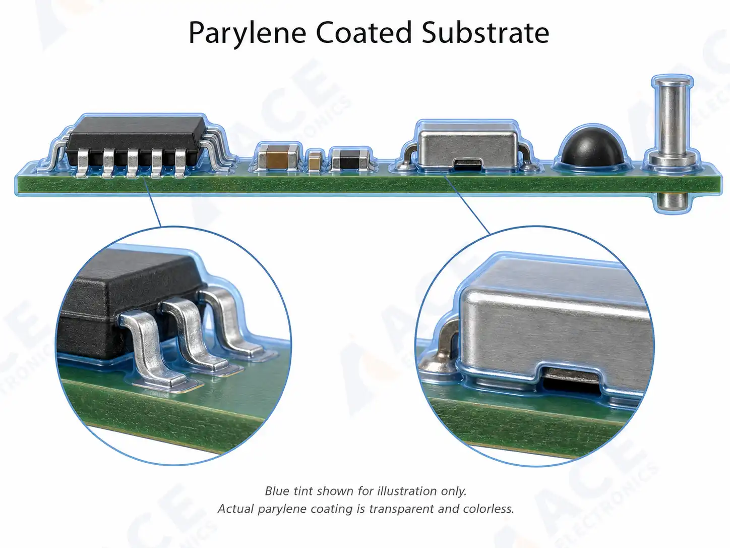 Cross-sectional structure of a parylene conformal coating film on a PCB substrate