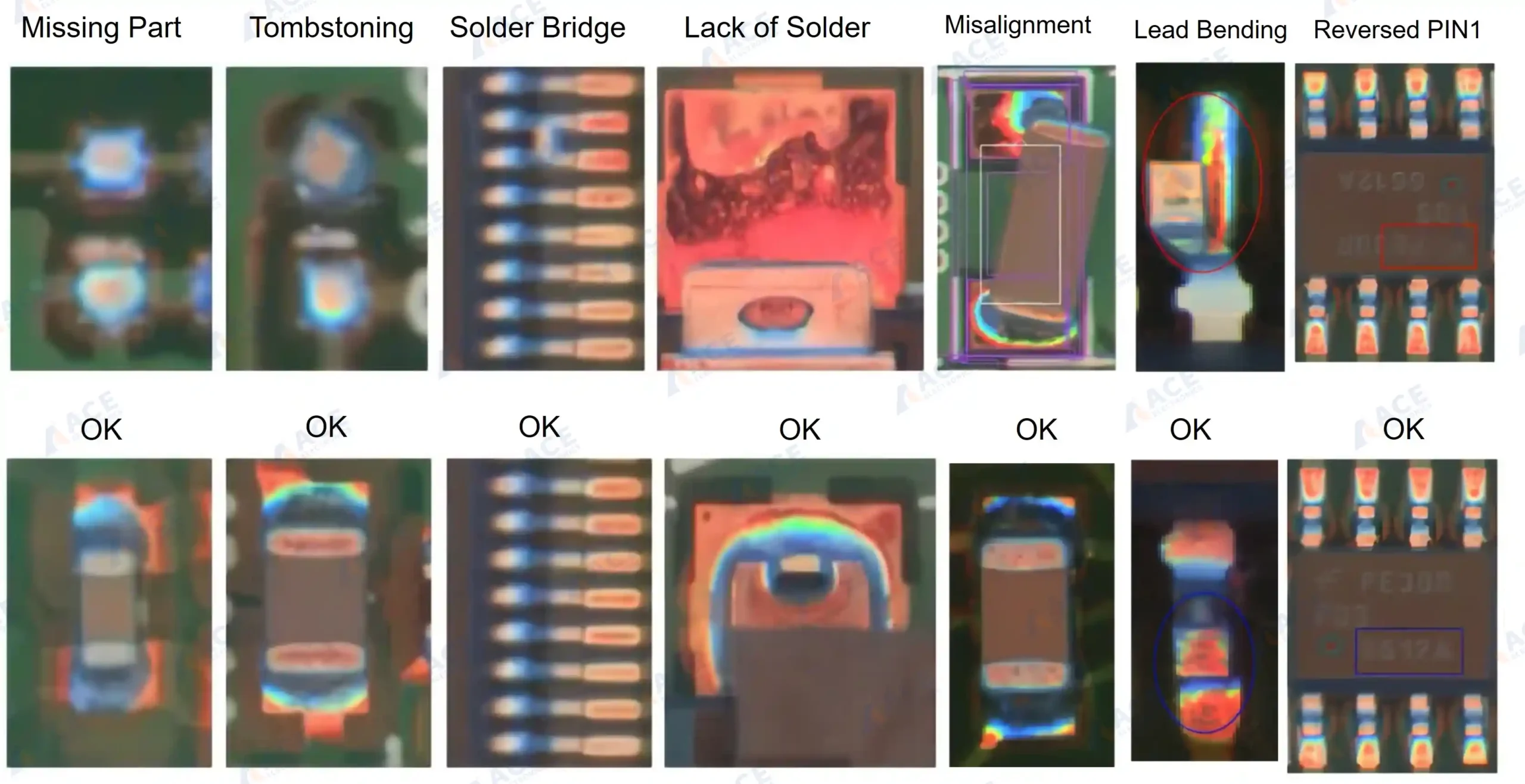 Real production examples of PCBA assembly defects caught by 2D automated optical inspection